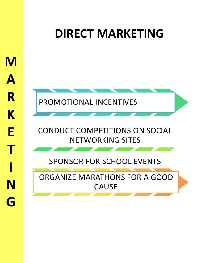 school bag manufacturing business cloth bag making business plan